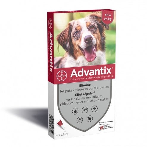  Advantix®: 10-25 kg Ağırlığındaki Köpekler İçin Etkili Dış Parazit Koruması